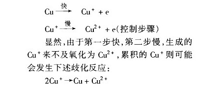 高速镀铜溶液铜离子浓度升高的原因及对策